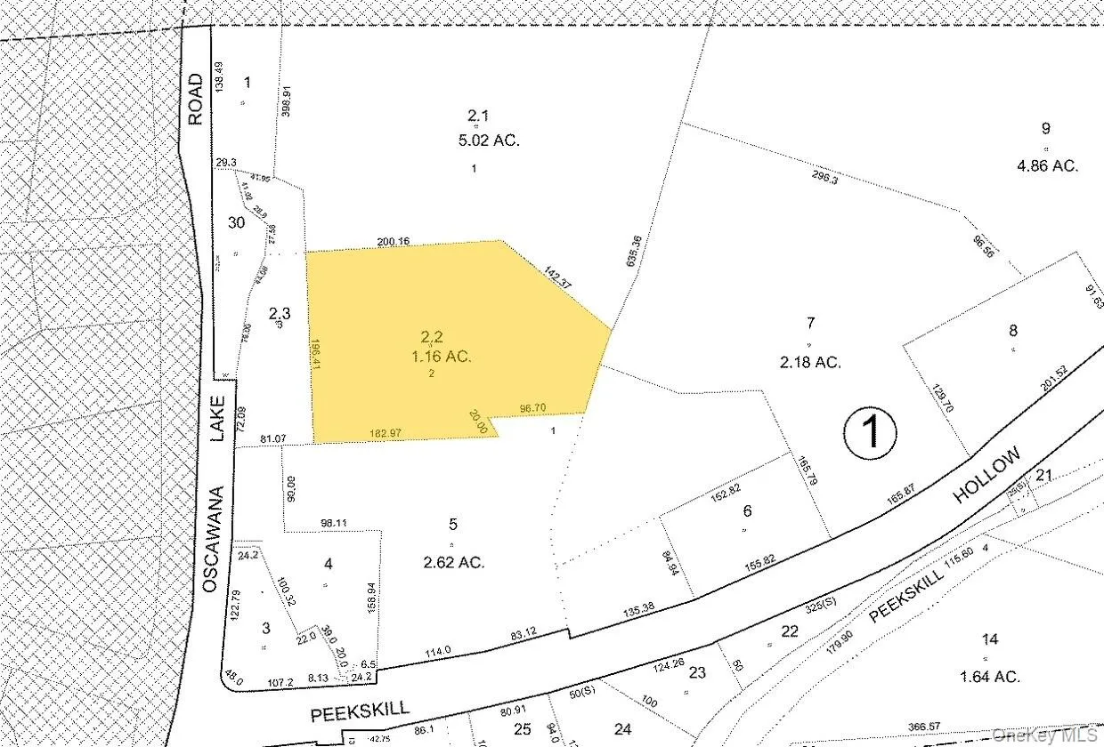 17 Peekskill Hollow Road, Putnam Valley, NY, ,Commercial Lease,Idx,Peekskill Hollow,0,953295 17 Peekskill Hollow Road, Putnam Valley, NY, ,Commercial Lease,Idx,Peekskill Hollow,0,953295