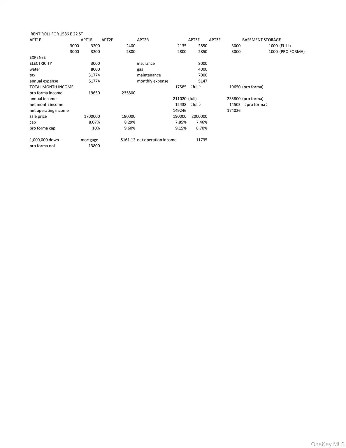 1586 22nd Street, New York, NY, 11 Bedrooms Bedrooms, 25 Rooms Rooms,6 BathroomsBathrooms,Residential,For Rent,22nd,0,954025 1586 22nd Street, New York, NY, 11 Bedrooms Bedrooms, 25 Rooms Rooms,6 BathroomsBathrooms,Residential,For Rent,22nd,0,954025