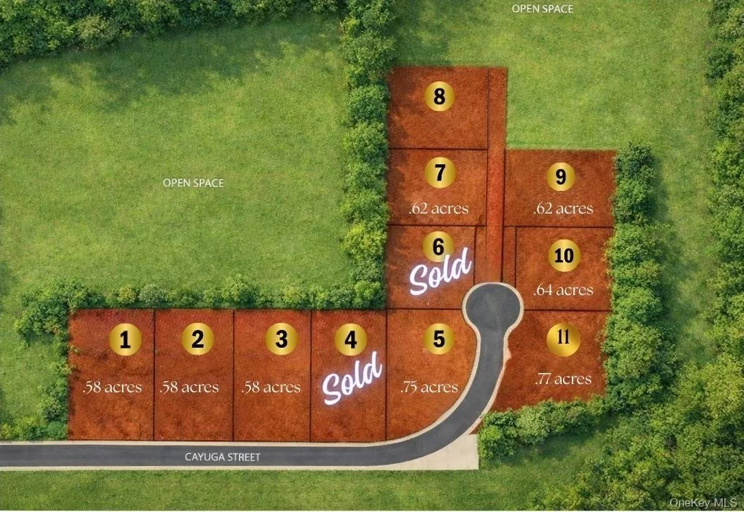 Yield map of the subdivision Yield map of the subdivision