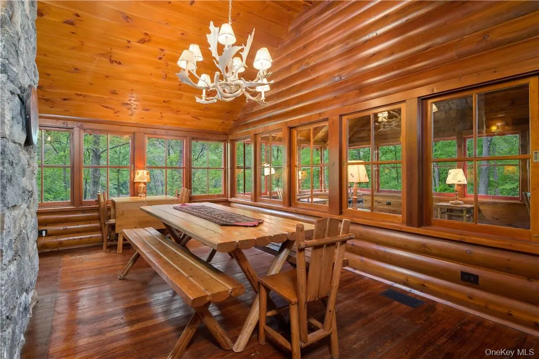 77 Lake Drive, Philipstown, NY, 2 Bedrooms Bedrooms, 9 Rooms Rooms,3 BathroomsBathrooms,Residential Lease,For Rent,Lake,0,957608 77 Lake Drive, Philipstown, NY, 2 Bedrooms Bedrooms, 9 Rooms Rooms,3 BathroomsBathrooms,Residential Lease,For Rent,Lake,0,957608