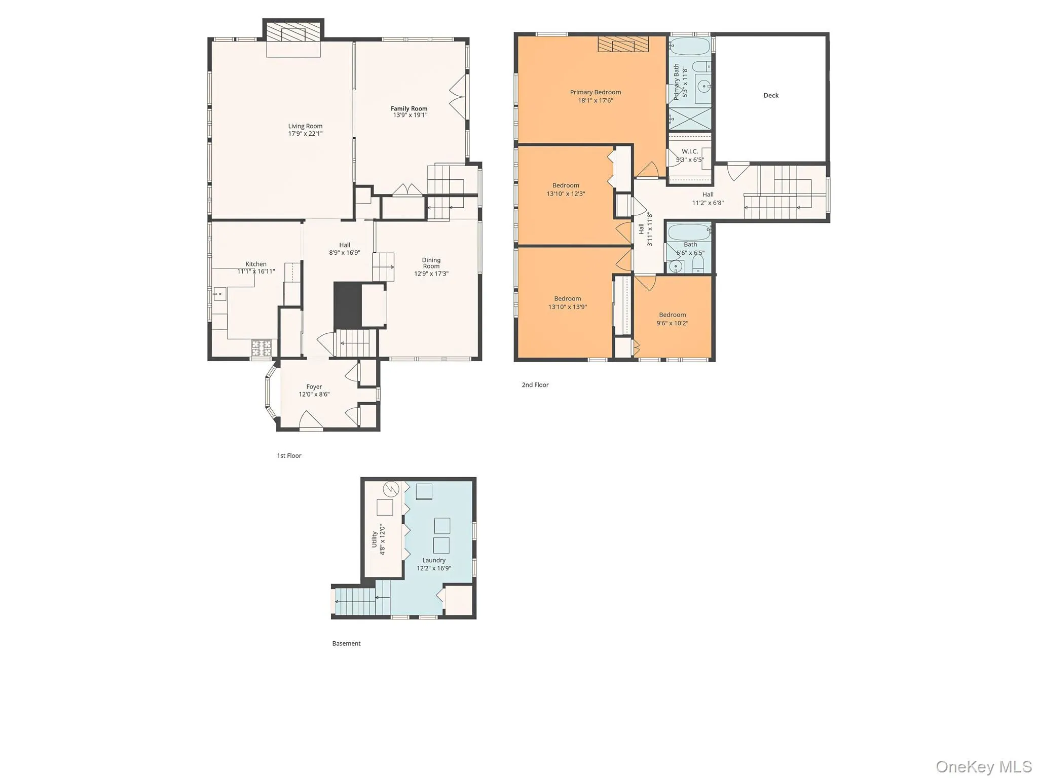 Summary Sheet of (3) Floor Plans. Have a Great Showing! Summary Sheet of (3) Floor Plans. Have a Great Showing!