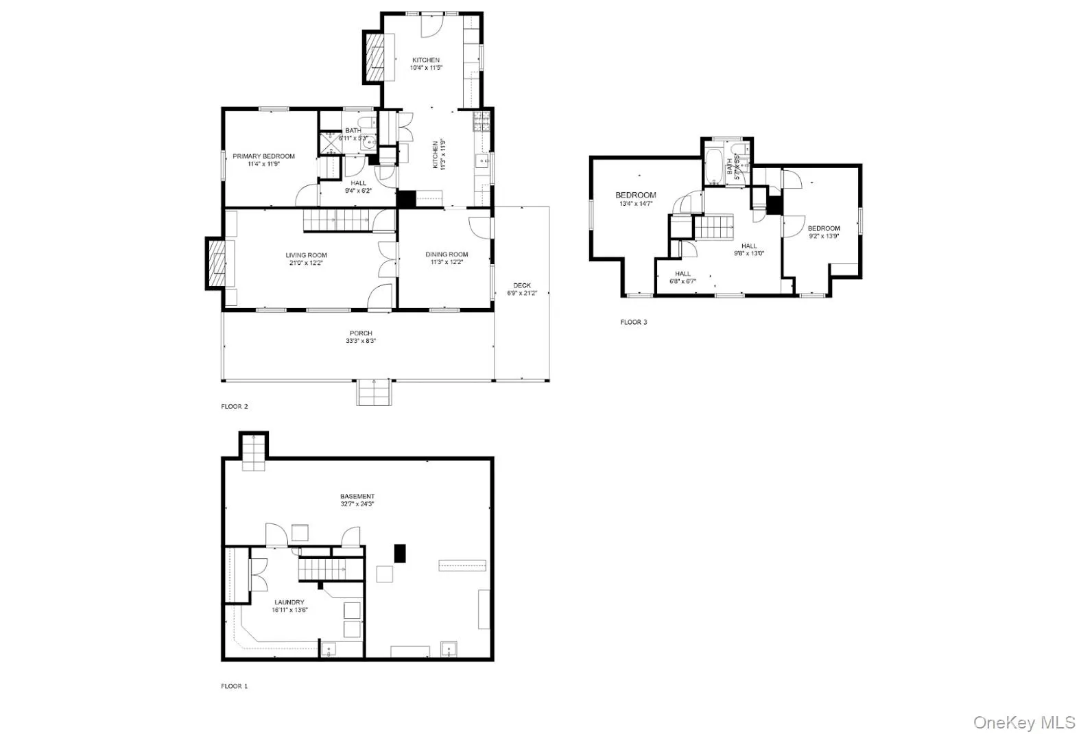 All levels All levels