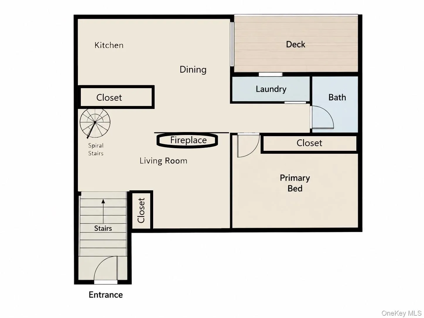 Floor plan of the main level Floor plan of the main level