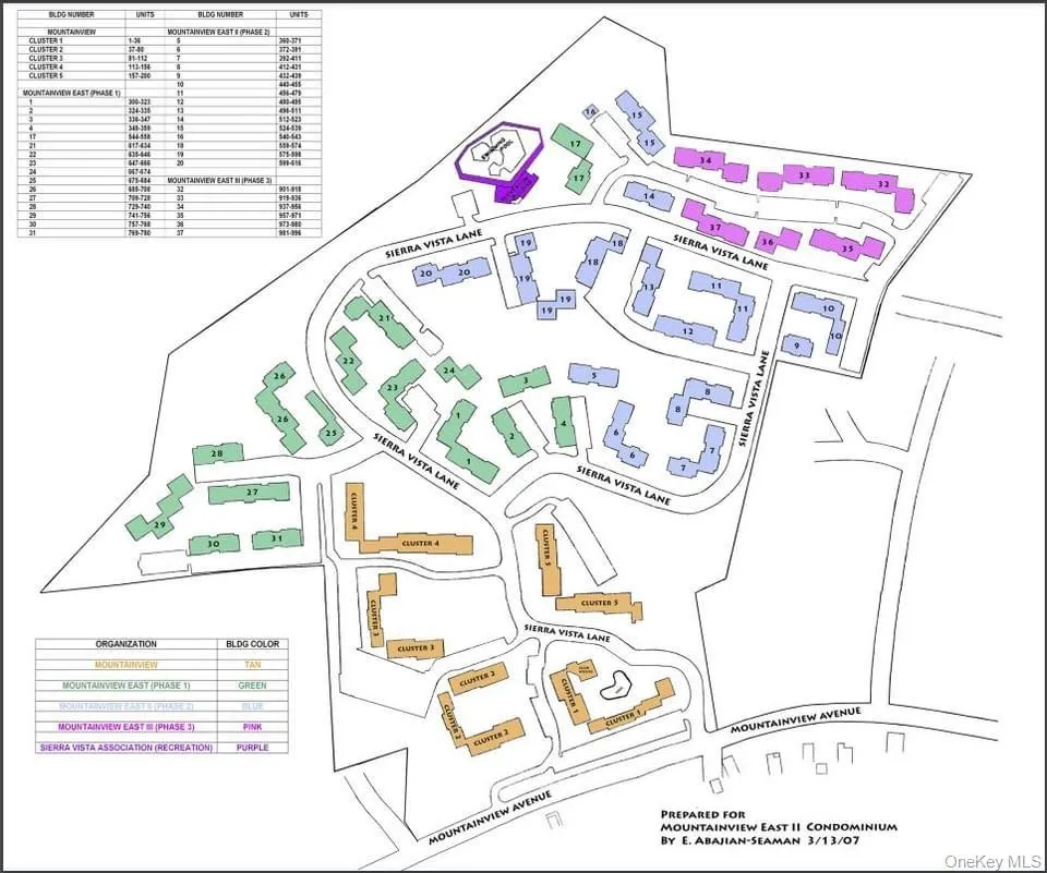 391 Sierra Vista Lane, Clarkstown, NY, 1 Bedroom Bedrooms, 4 Rooms Rooms,1 BathroomBathrooms,Residential Lease,For Rent,Sierra Vista,0,980599 391 Sierra Vista Lane, Clarkstown, NY, 1 Bedroom Bedrooms, 4 Rooms Rooms,1 BathroomBathrooms,Residential Lease,For Rent,Sierra Vista,0,980599