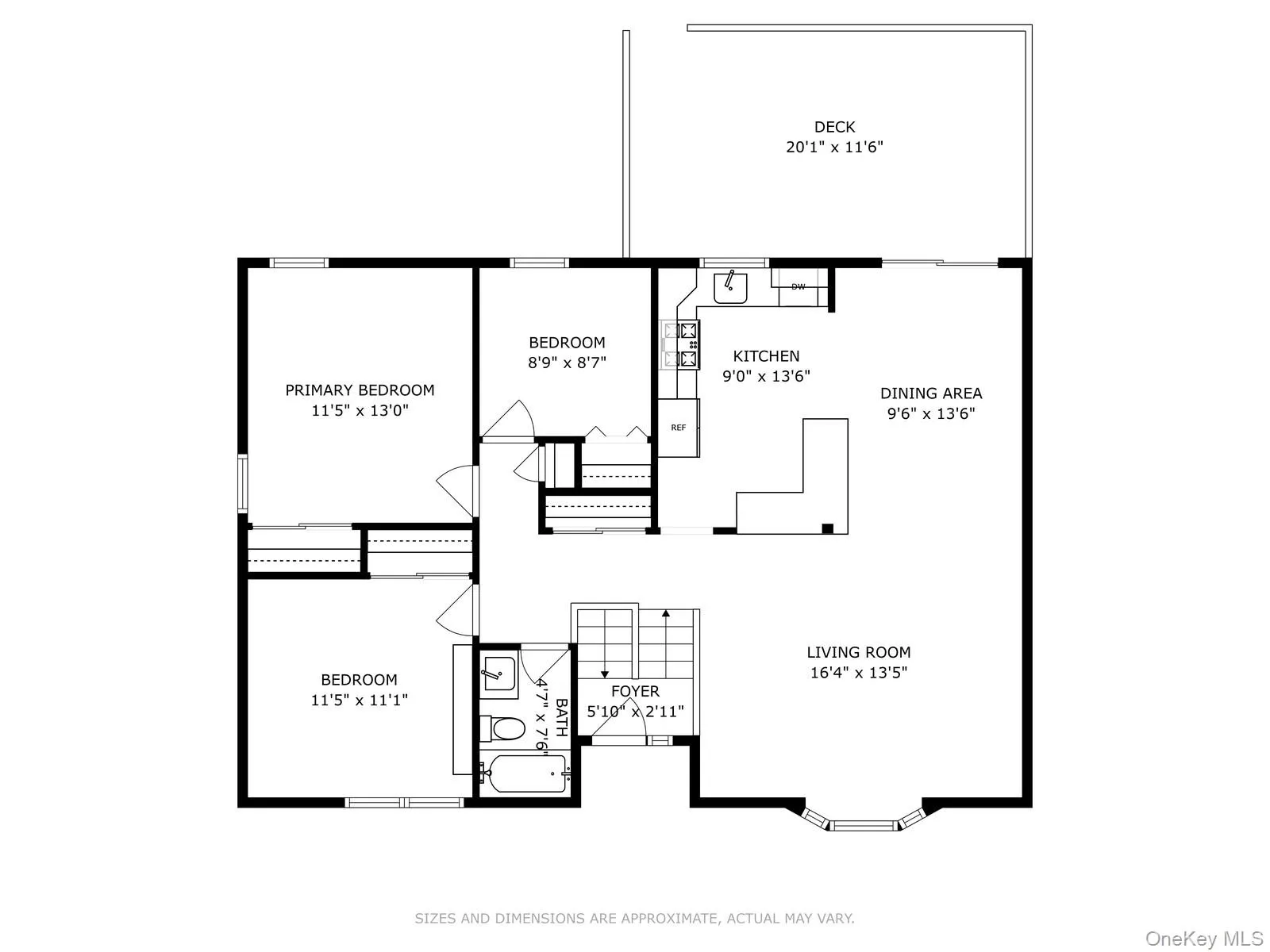 View of layout View of layout