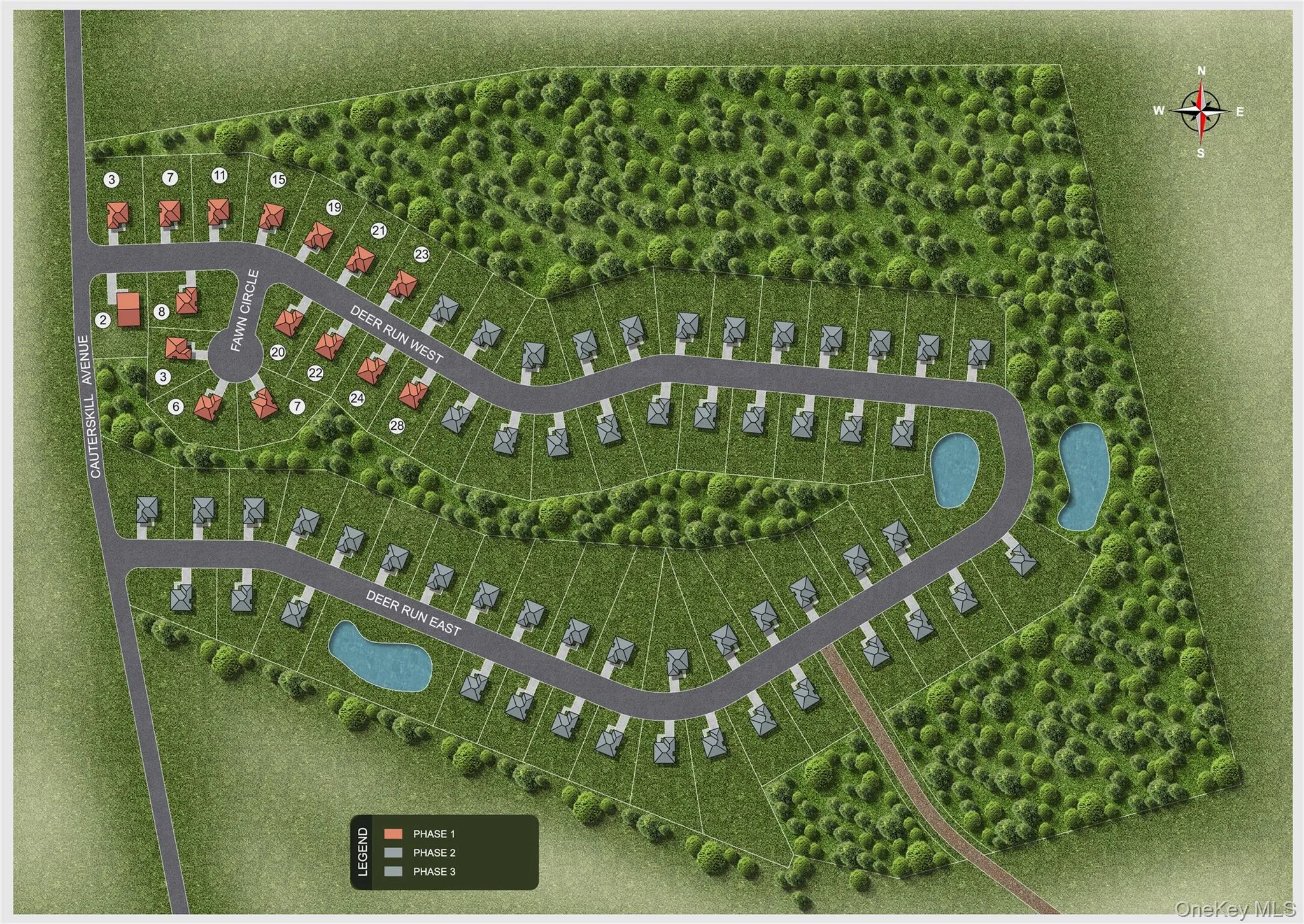 Site Plan. Illustrating property layouts and development phases Site Plan. Illustrating property layouts and development phases