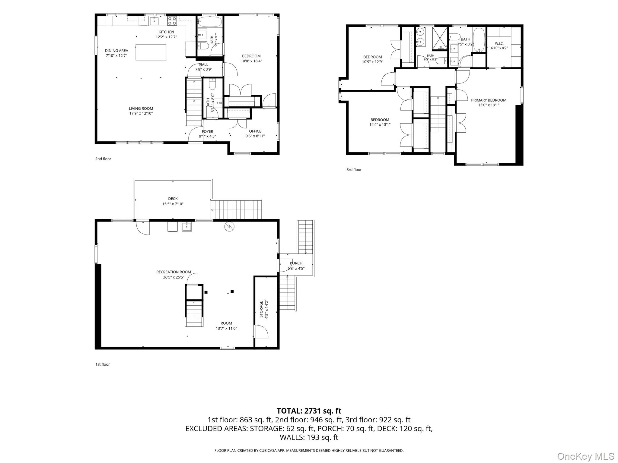 All floors All floors