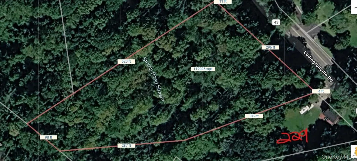Dimensions of property Dimensions of property