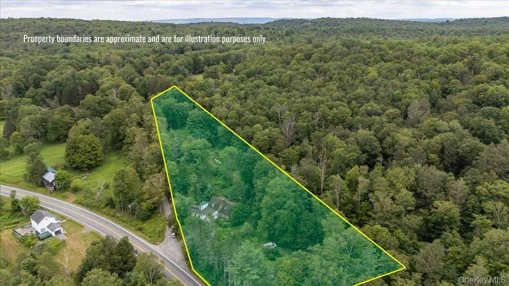 2 Couzines Road, Fallsburg, NY, 4 Bedrooms Bedrooms, 10 Rooms Rooms,4 BathroomsBathrooms,Residential Sale,For Rent,Couzines,0,989665 2 Couzines Road, Fallsburg, NY, 4 Bedrooms Bedrooms, 10 Rooms Rooms,4 BathroomsBathrooms,Residential Sale,For Rent,Couzines,0,989665