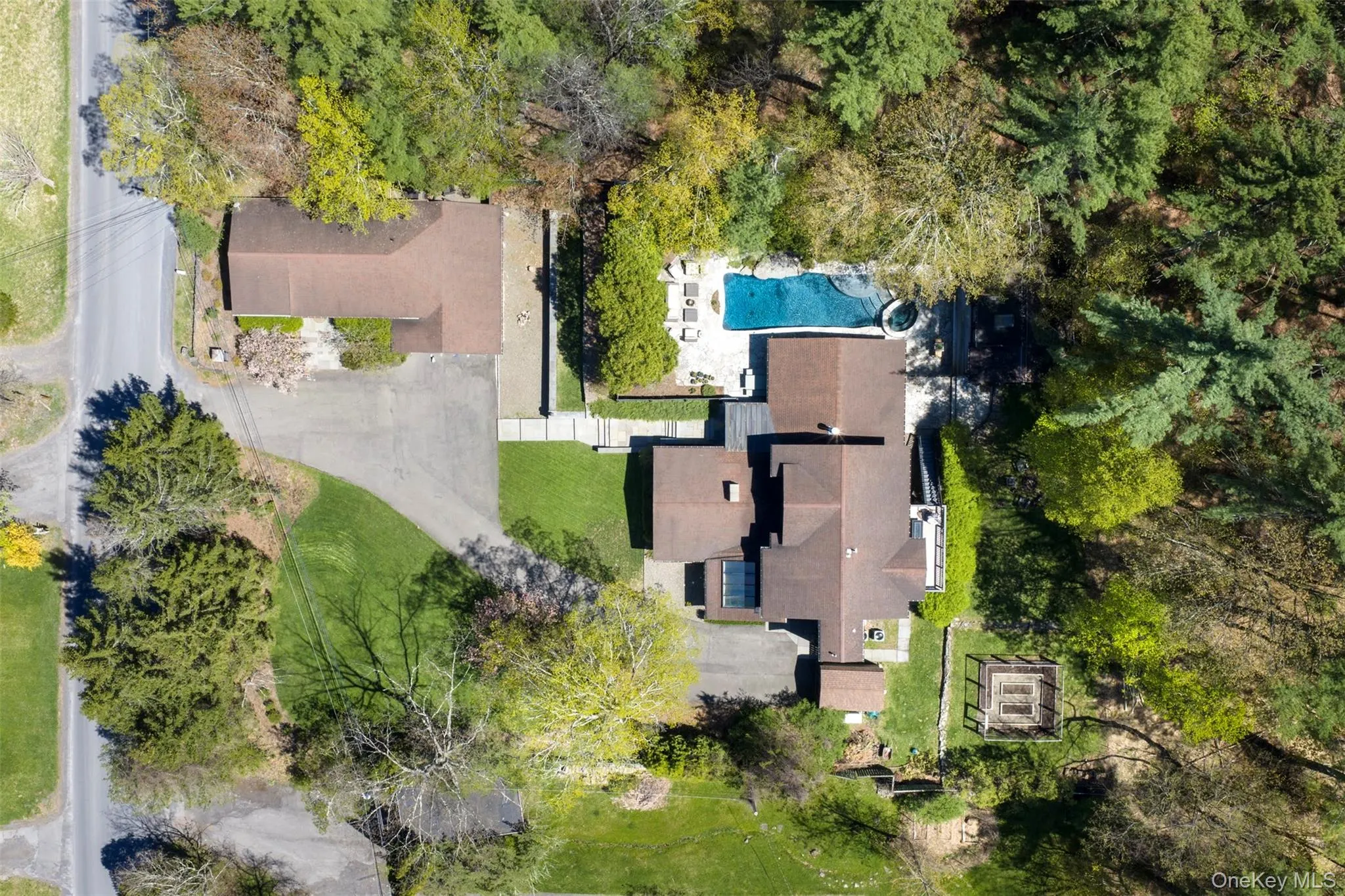Overhead of Property Overhead of Property