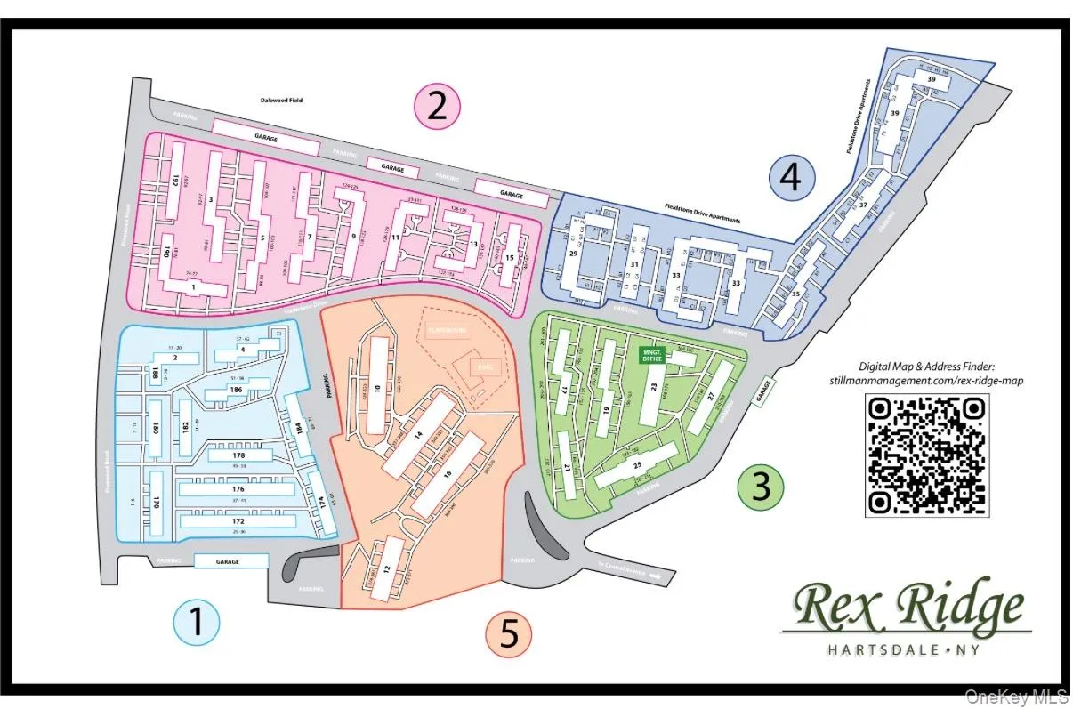 Map of the Community Map of the Community