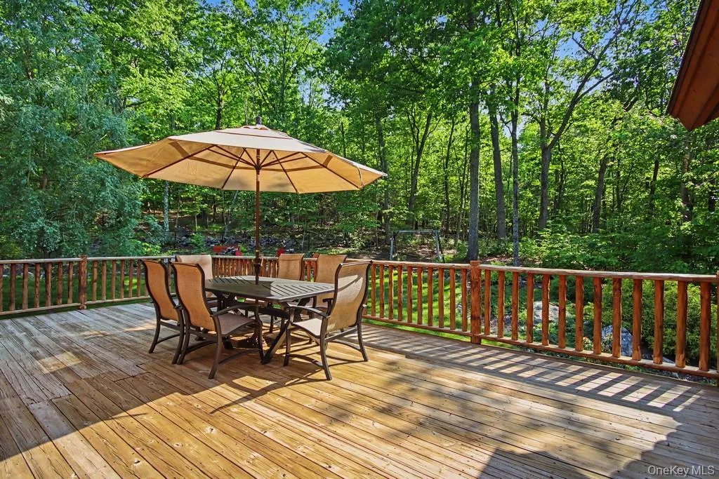 33 Cimarron Road, Putnam Valley, NY, 3 Bedrooms Bedrooms, 9 Rooms Rooms,3 BathroomsBathrooms,Residential,For Rent,Cimarron,0,993982 33 Cimarron Road, Putnam Valley, NY, 3 Bedrooms Bedrooms, 9 Rooms Rooms,3 BathroomsBathrooms,Residential,For Rent,Cimarron,0,993982