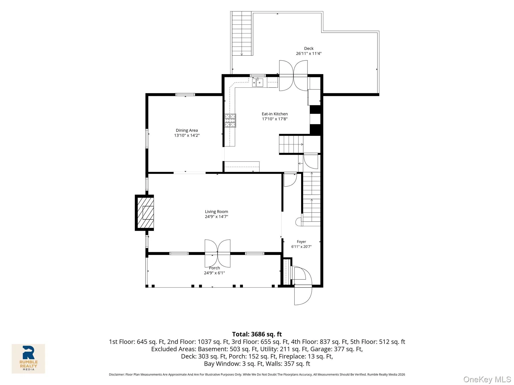 69 Tunstall Road, Scarsdale, NY, 6 Bedrooms Bedrooms, 14 Rooms Rooms,3 BathroomsBathrooms,Residential,For Rent,Tunstall,0,994527 69 Tunstall Road, Scarsdale, NY, 6 Bedrooms Bedrooms, 14 Rooms Rooms,3 BathroomsBathrooms,Residential,For Rent,Tunstall,0,994527