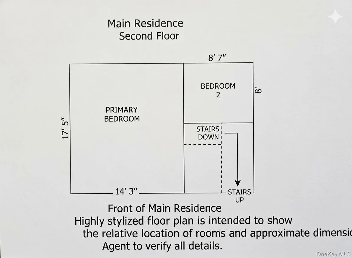 This highly stylized main residence floor plan is to give you an idea of room locations and approximate dimensions. Buyer and buyer's agent to conduct site visit to verify details of the actual floor plan. This highly stylized main residence floor plan is to give you an idea of room locations and approximate dimensions. Buyer and buyer's agent to conduct site visit to verify details of the actual floor plan.