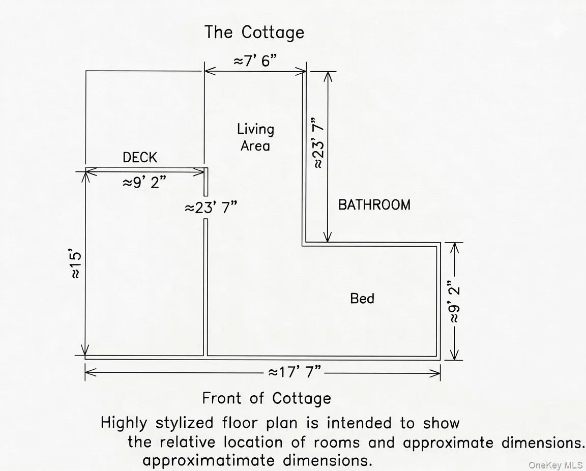 This highly stylized Cottage floor plan is to give you an idea of room locations and approximate dimensions. Buyer and buyer's agent to conduct site visit to verify details of the actual floor plan. Cottage photos follow immediately. This highly stylized Cottage floor plan is to give you an idea of room locations and approximate dimensions. Buyer and buyer's agent to conduct site visit to verify details of the actual floor plan. Cottage photos follow immediately.