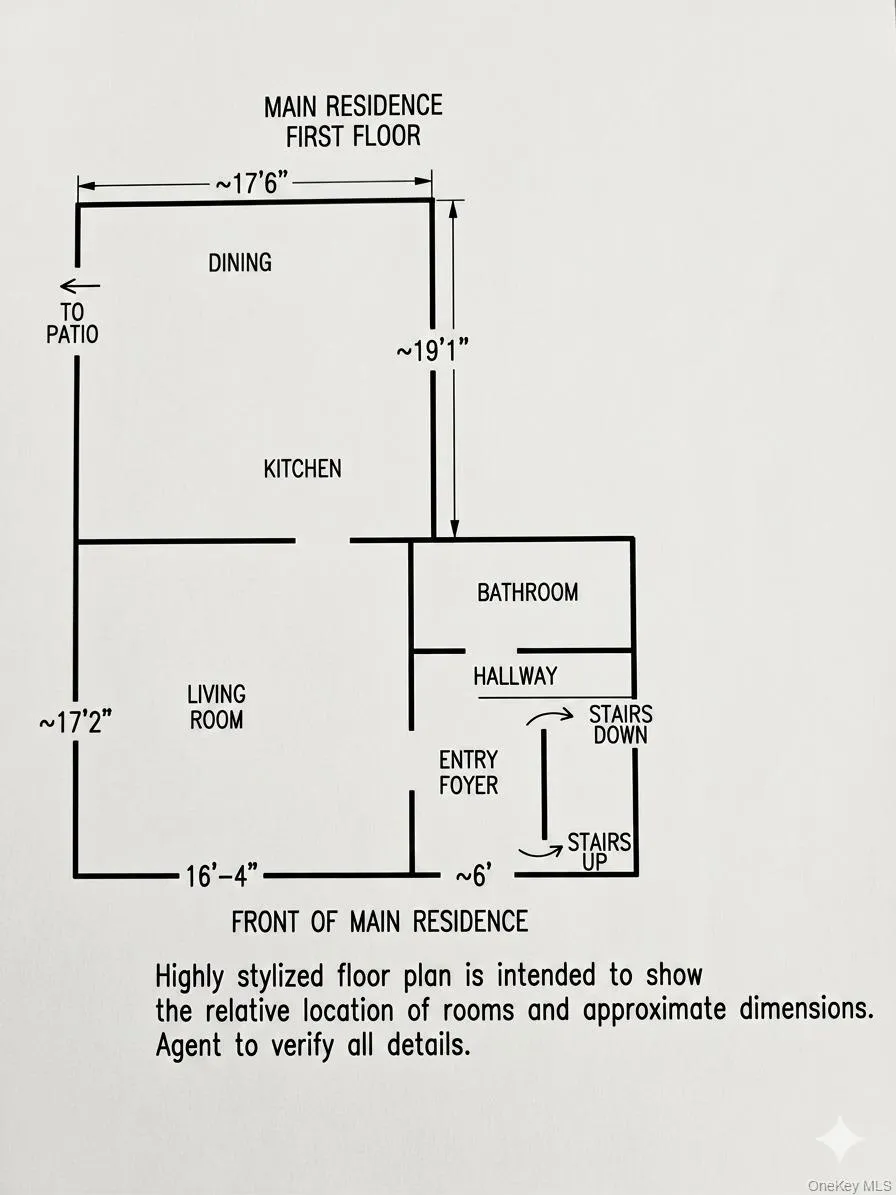 This highly stylized main residence floor plan is to give you an idea of room locations and approximate dimensions. Buyer and buyer's agent to conduct site visit to verify details of the actual floor plan. This highly stylized main residence floor plan is to give you an idea of room locations and approximate dimensions. Buyer and buyer's agent to conduct site visit to verify details of the actual floor plan.