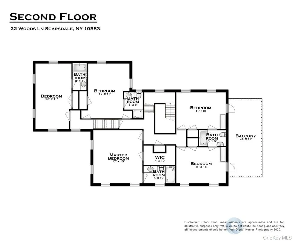 Second level. Second level.