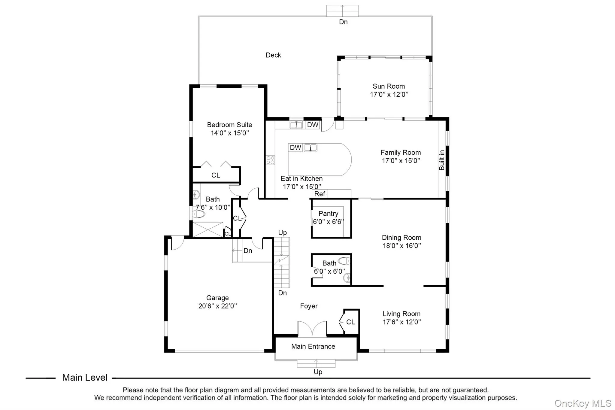 17 Clover Place, New Rochelle, NY, 4 Bedrooms Bedrooms, 9 Rooms Rooms,3 BathroomsBathrooms,Residential,For Rent,Clover,0,999494 17 Clover Place, New Rochelle, NY, 4 Bedrooms Bedrooms, 9 Rooms Rooms,3 BathroomsBathrooms,Residential,For Rent,Clover,0,999494