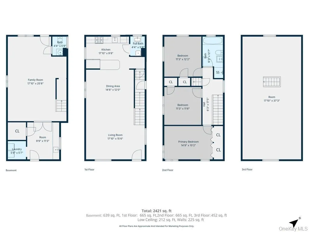 All Floors All Floors