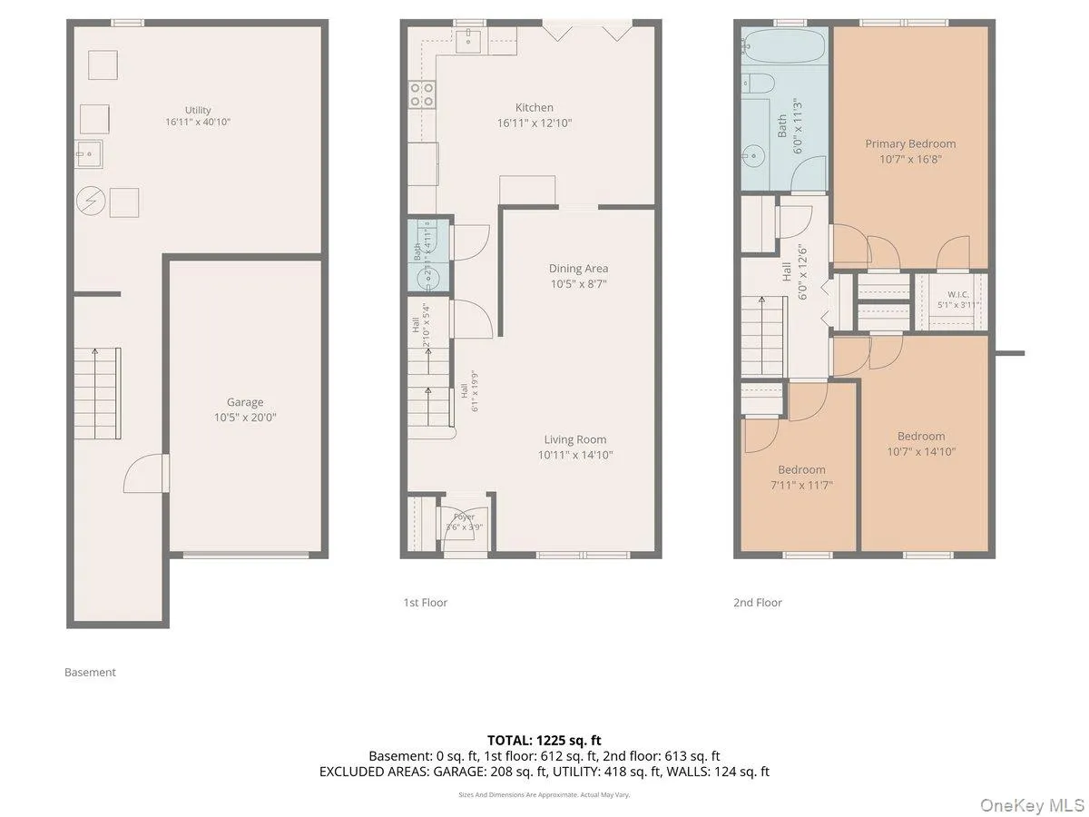All Floors All Floors