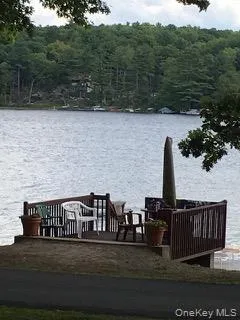 147 Mohican Trail, Lumberland, NY, 3 Bedrooms Bedrooms, 5 Rooms Rooms,1 BathroomBathrooms,Residential,For Rent,Mohican,0,1000776 147 Mohican Trail, Lumberland, NY, 3 Bedrooms Bedrooms, 5 Rooms Rooms,1 BathroomBathrooms,Residential,For Rent,Mohican,0,1000776