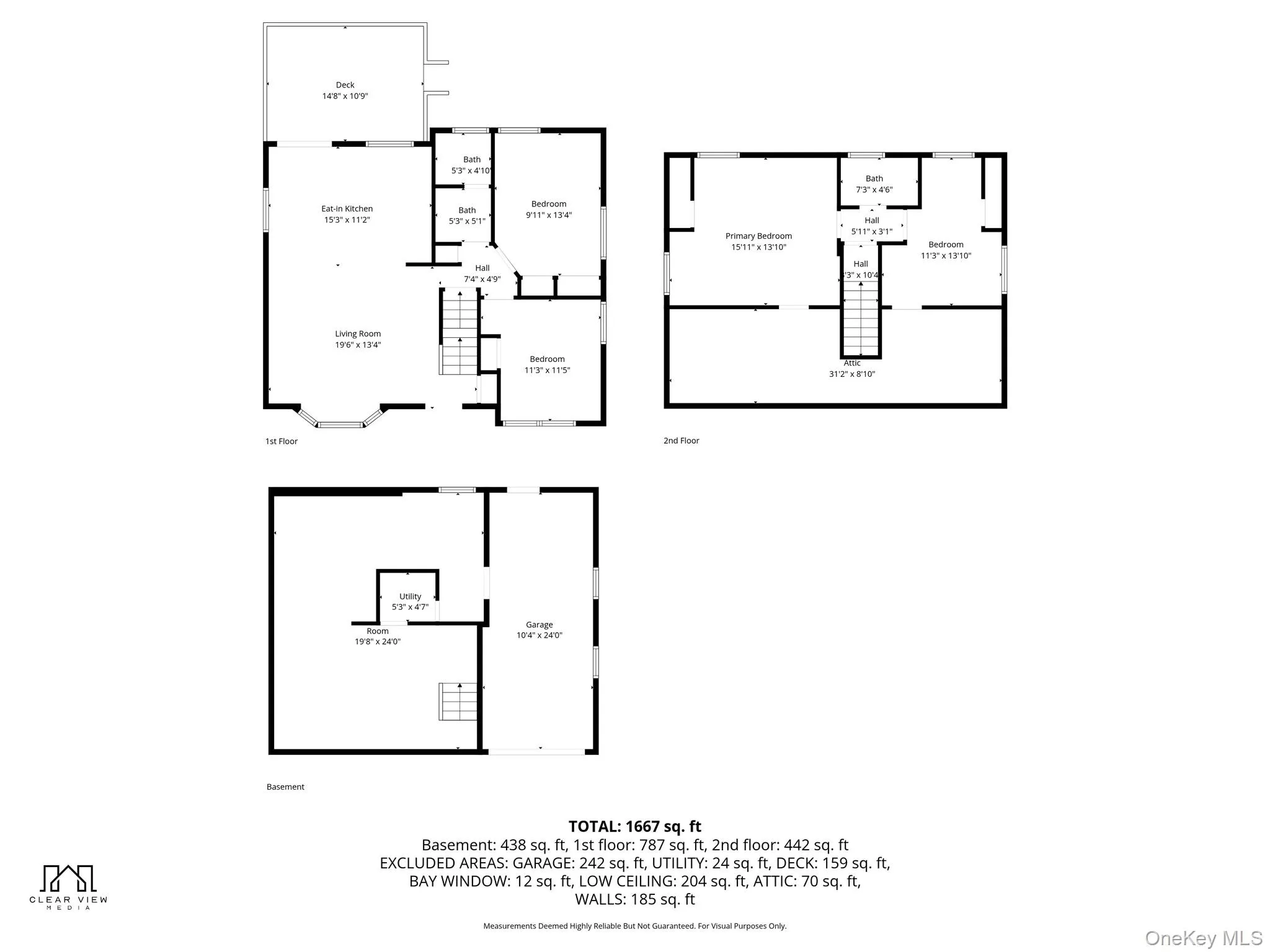 All Floors All Floors
