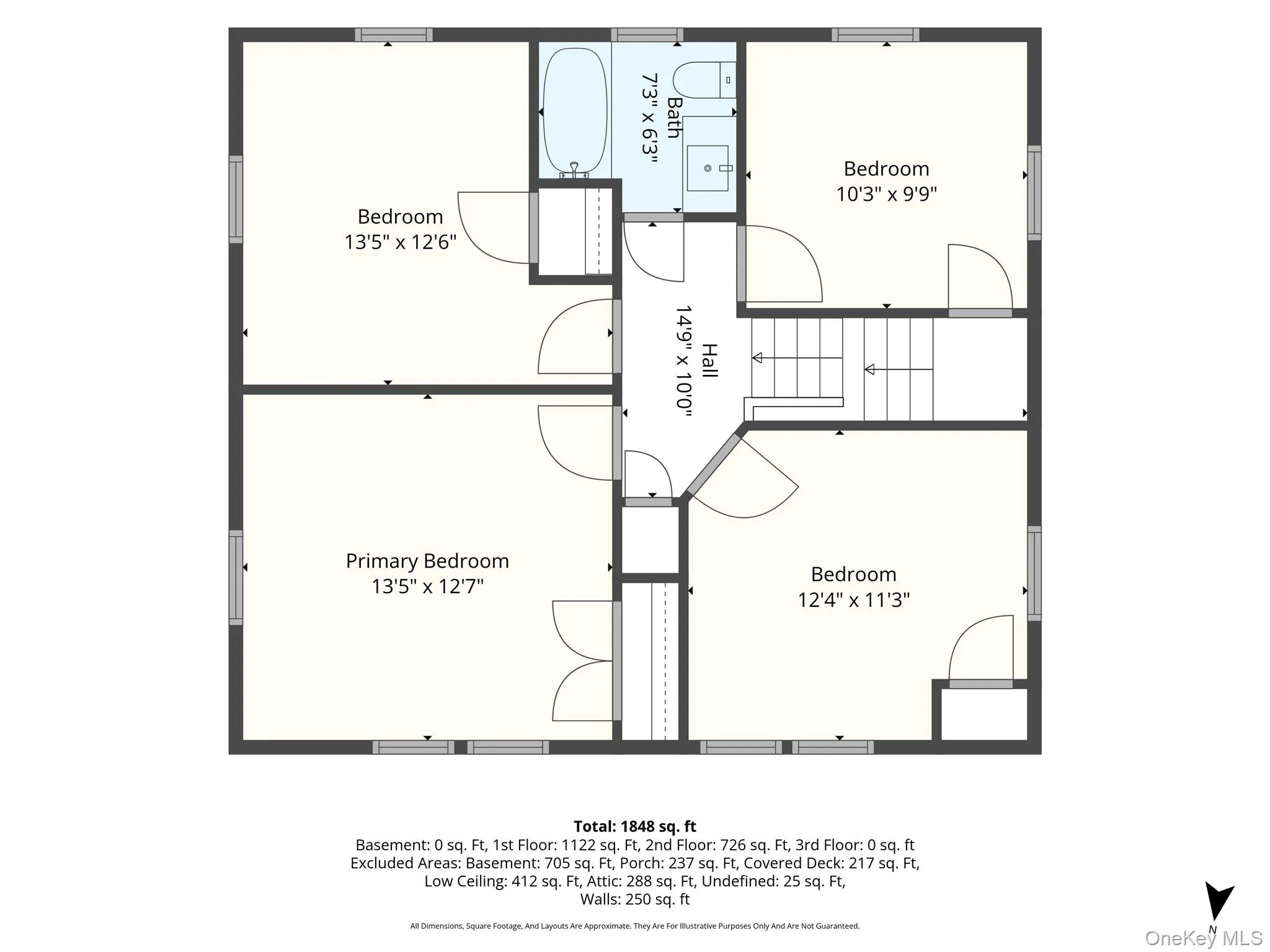 Coveted zip code. Updated home. Walkable to everything. Under five minutes to the Great South Bay. Some listings check every box. Coveted zip code. Updated home. Walkable to everything. Under five minutes to the Great South Bay. Some listings check every box.