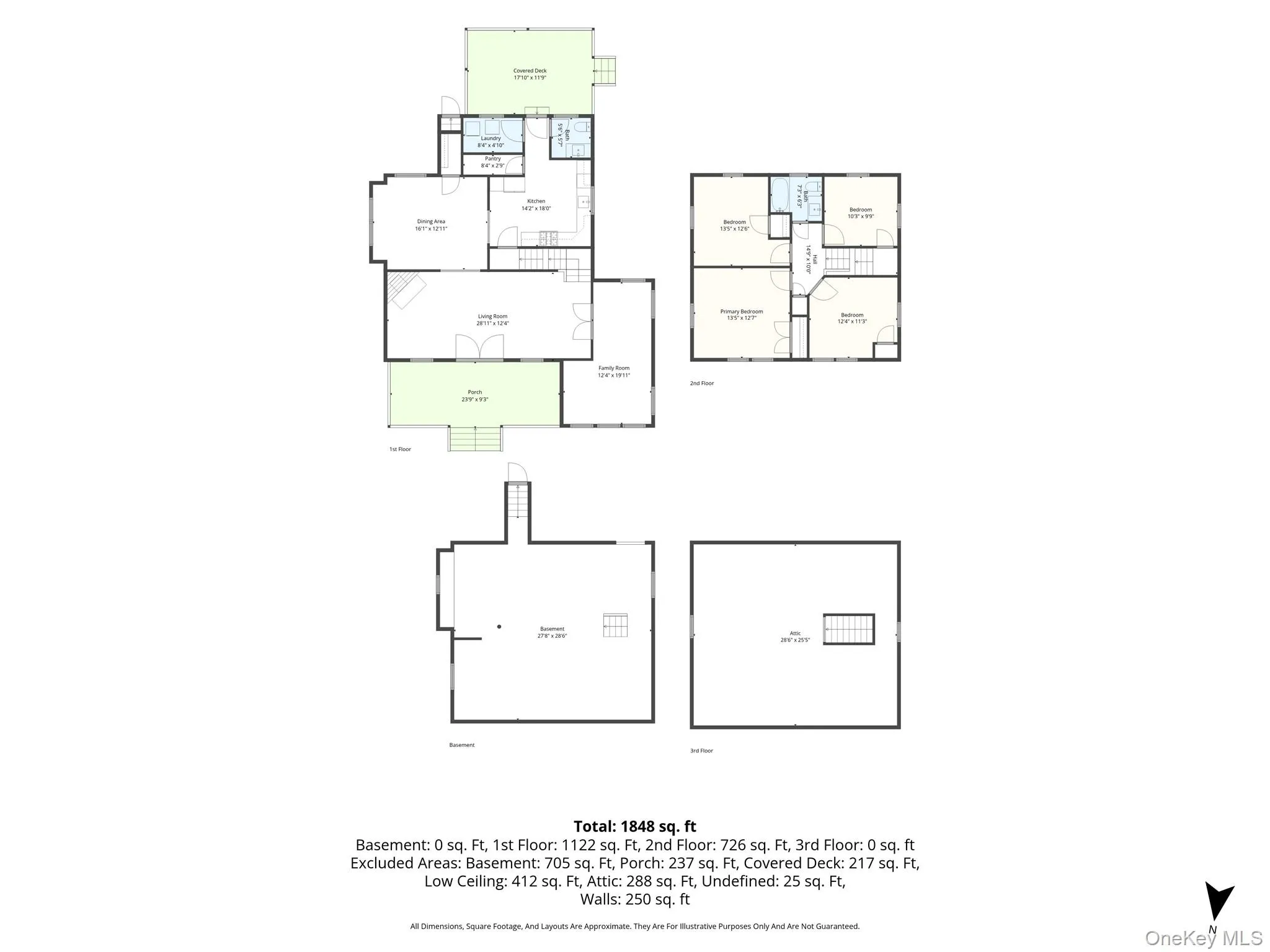 Updated kitchen, no flood insurance, and the Great South Bay 5 minutes away. Not a compromise in sight. Updated kitchen, no flood insurance, and the Great South Bay 5 minutes away. Not a compromise in sight.
