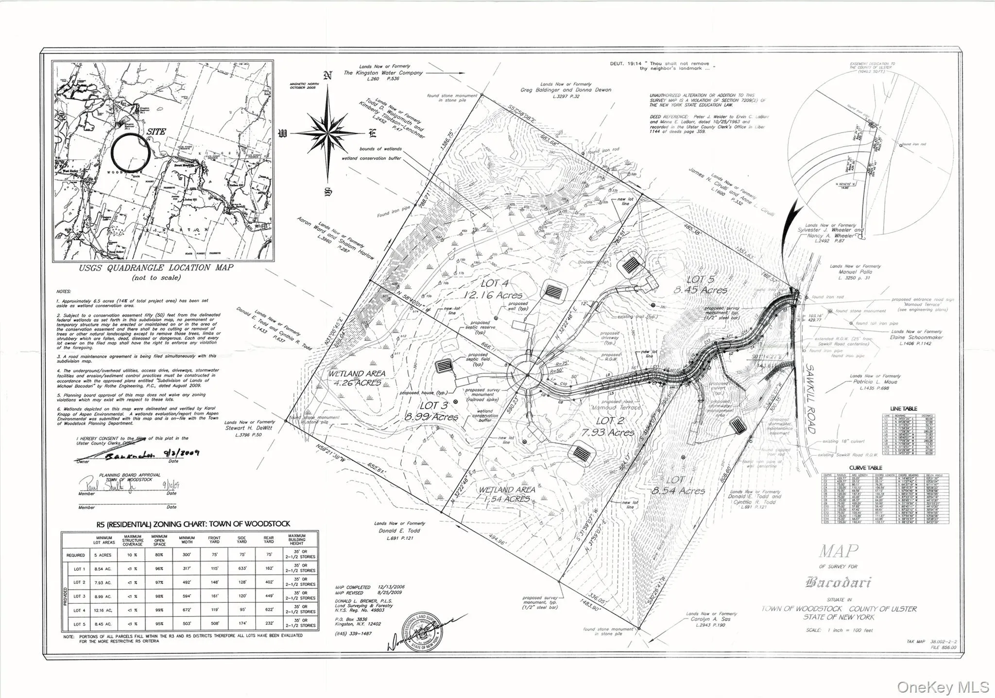 40 Mamoud Hills Road, Woodstock, NY, ,Land,For Rent,Mamoud Hills,0,1003061 40 Mamoud Hills Road, Woodstock, NY, ,Land,For Rent,Mamoud Hills,0,1003061