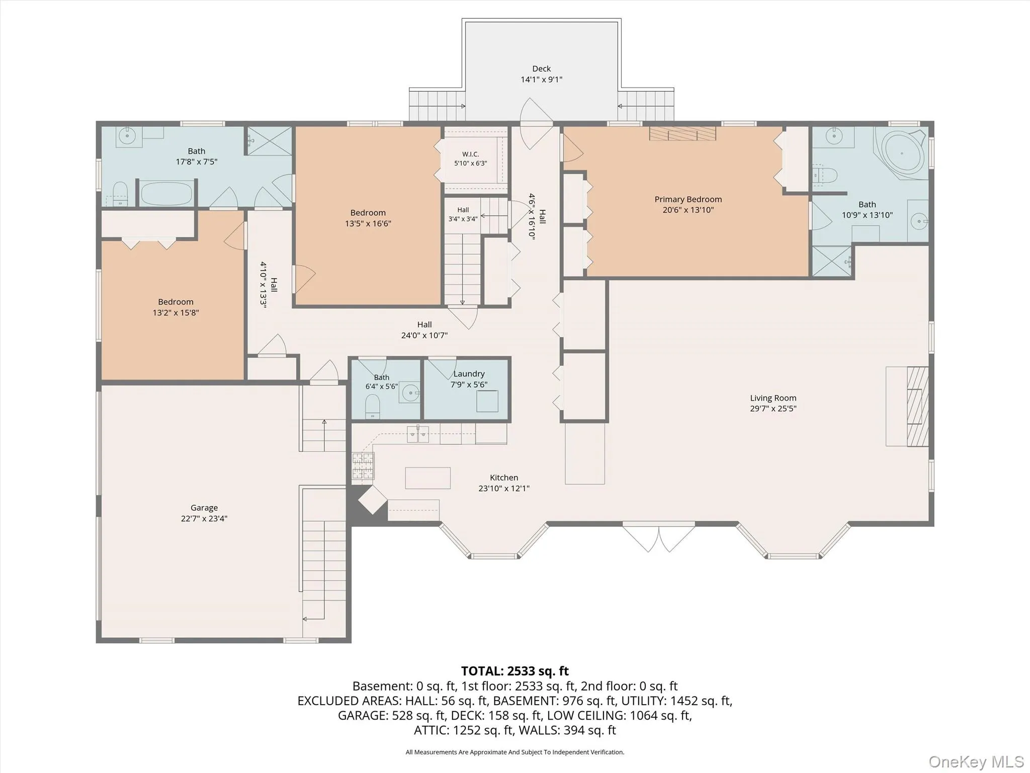 39 Goffredo Court, Middletown, NY, 3 Bedrooms Bedrooms, 8 Rooms Rooms,2 BathroomsBathrooms,Residential,For Rent,Goffredo,0,1004131 39 Goffredo Court, Middletown, NY, 3 Bedrooms Bedrooms, 8 Rooms Rooms,2 BathroomsBathrooms,Residential,For Rent,Goffredo,0,1004131