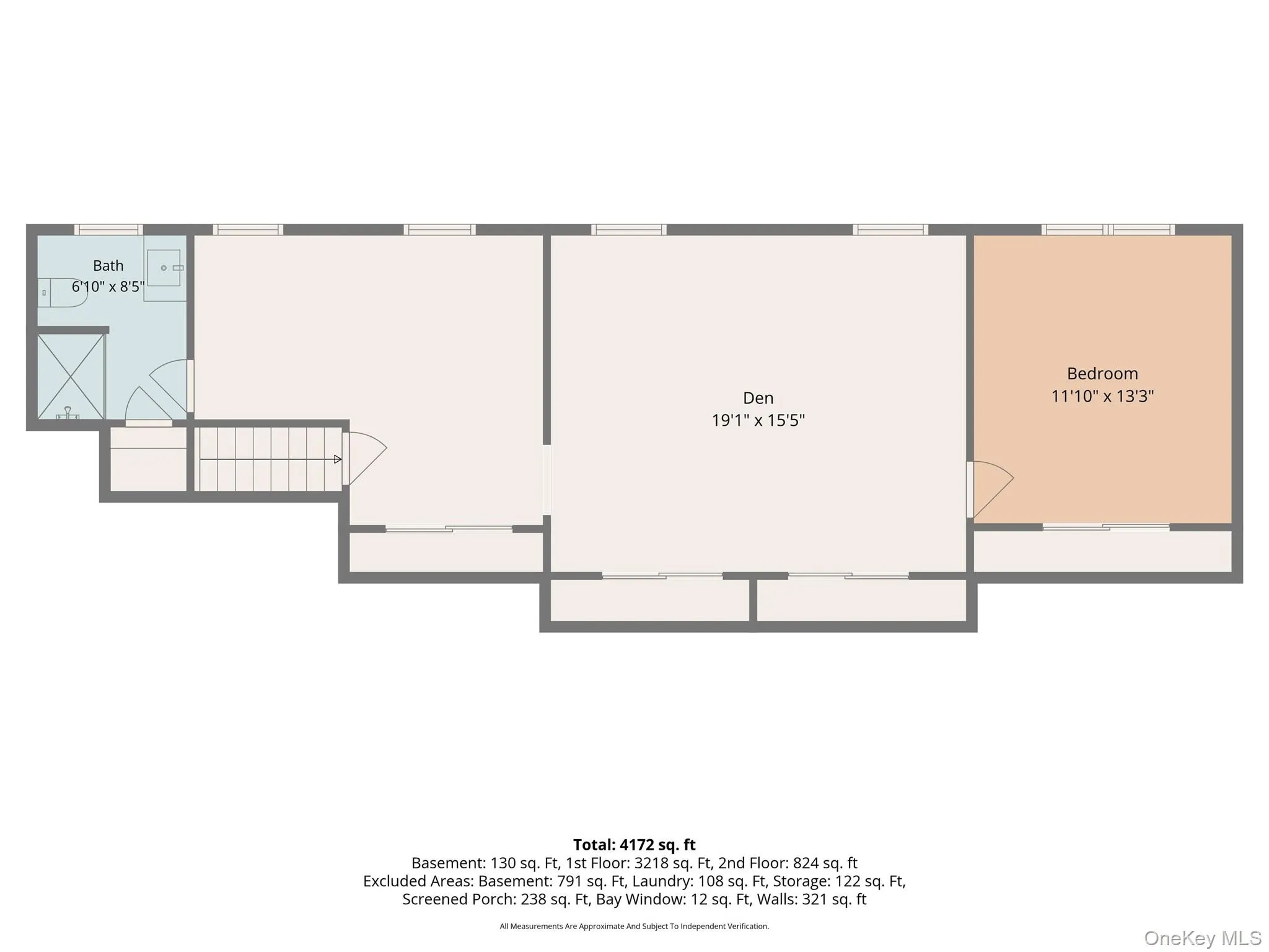 Second level Second level