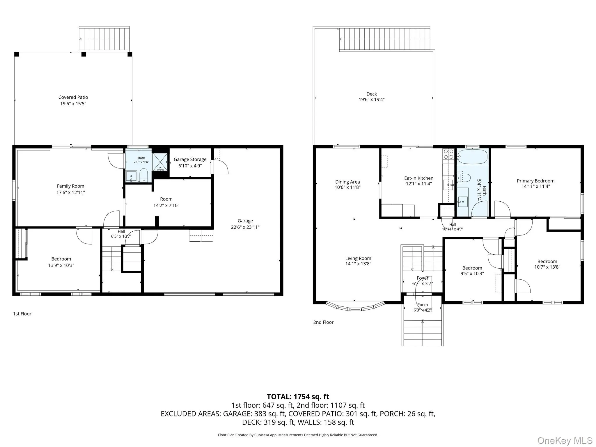 All Floors All Floors