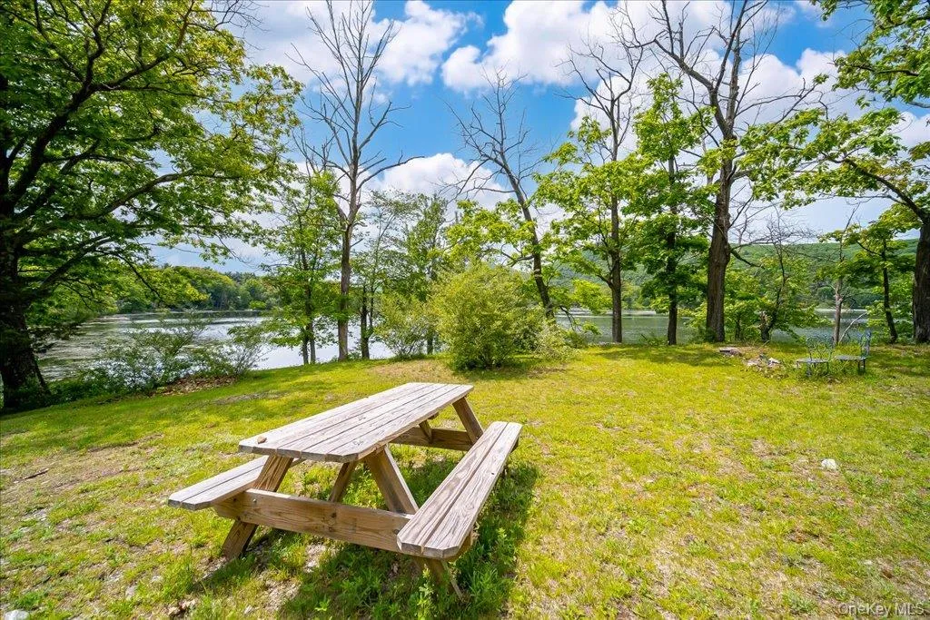 71 Lake Shore Road, Pine Plains, NY, ,Land,For Rent,Lake Shore,0,1006565 71 Lake Shore Road, Pine Plains, NY, ,Land,For Rent,Lake Shore,0,1006565
