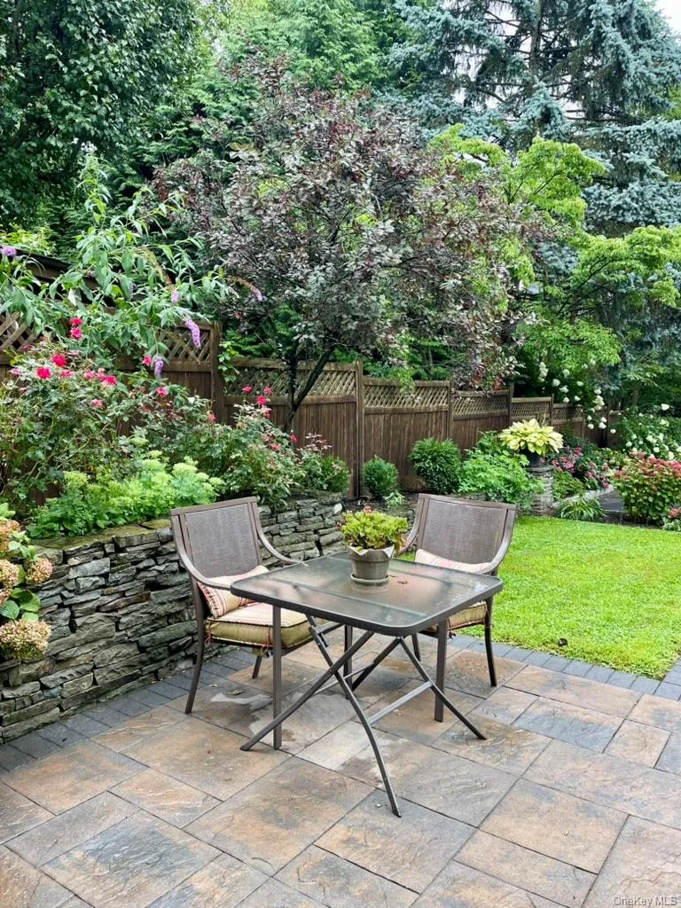 71 Midland Avenue, Orangetown, NY, 2 Rooms Rooms,1 BathroomBathrooms,Residential Lease,For Rent,Midland,0,1006796 71 Midland Avenue, Orangetown, NY, 2 Rooms Rooms,1 BathroomBathrooms,Residential Lease,For Rent,Midland,0,1006796