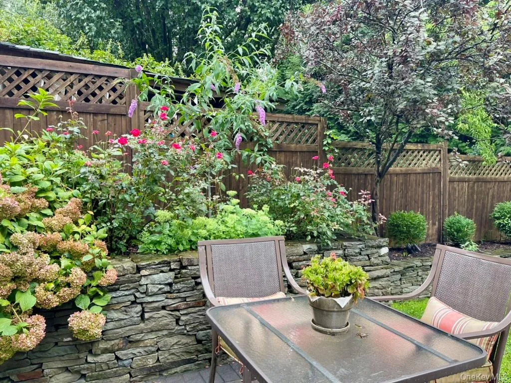 71 Midland Avenue, Orangetown, NY, 2 Rooms Rooms,1 BathroomBathrooms,Residential Lease,For Rent,Midland,0,1006796 71 Midland Avenue, Orangetown, NY, 2 Rooms Rooms,1 BathroomBathrooms,Residential Lease,For Rent,Midland,0,1006796