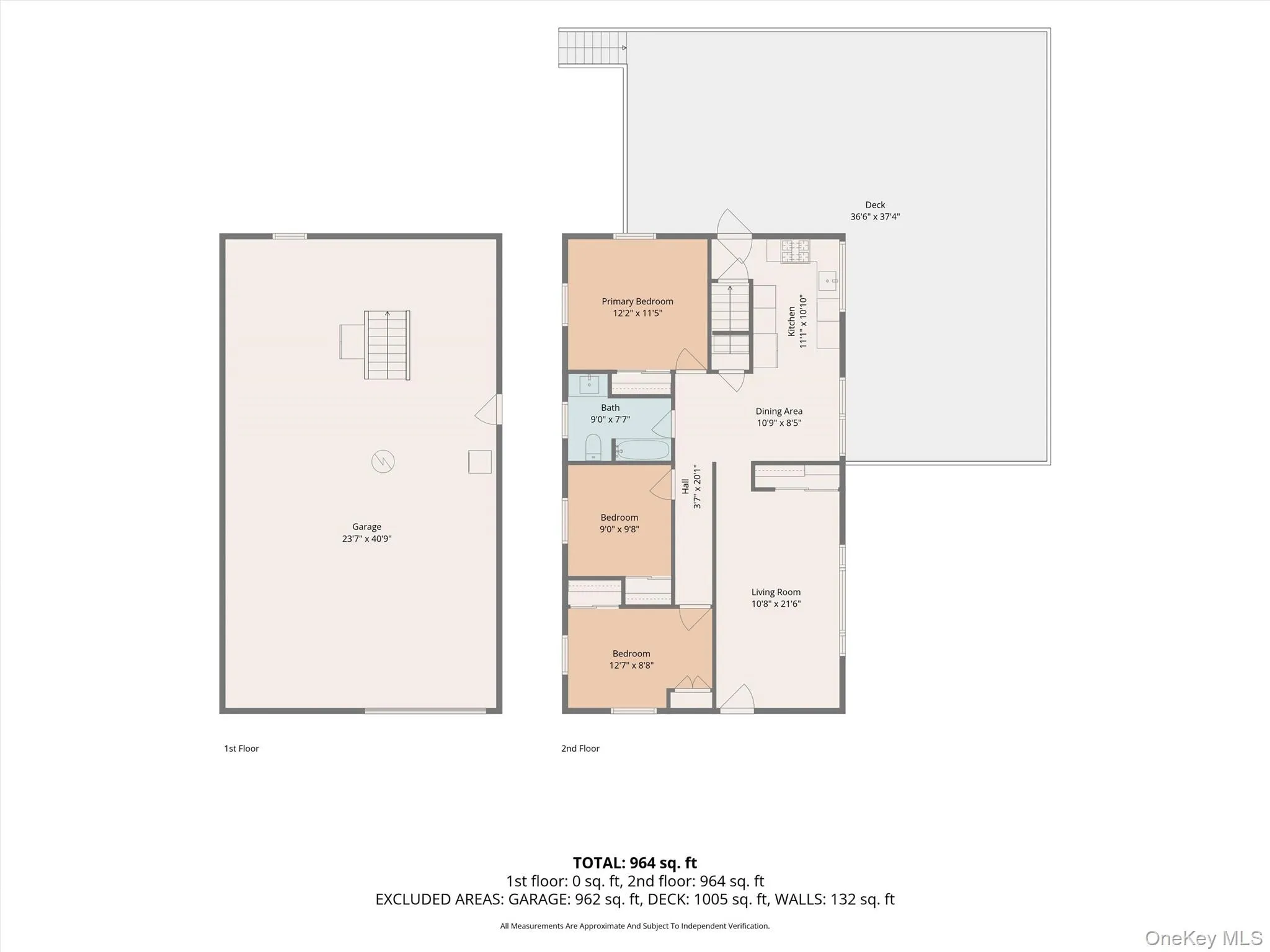 19 Ivy Cliff Road, Hamptonburgh, NY, 3 Bedrooms Bedrooms, 5 Rooms Rooms,1 BathroomBathrooms,Residential,For Rent,Ivy Cliff,0,1006859 19 Ivy Cliff Road, Hamptonburgh, NY, 3 Bedrooms Bedrooms, 5 Rooms Rooms,1 BathroomBathrooms,Residential,For Rent,Ivy Cliff,0,1006859