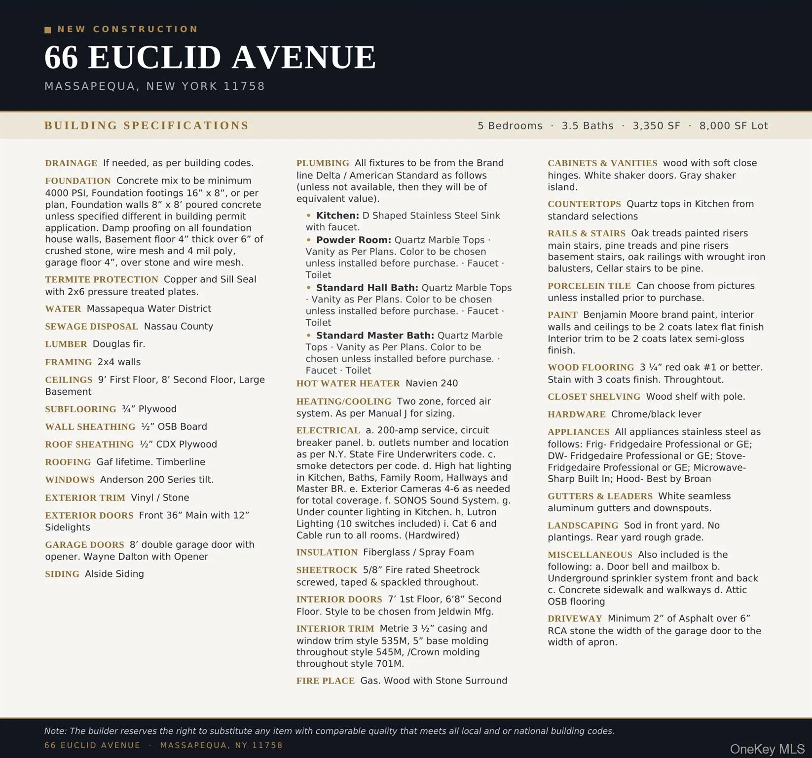 66 Euclid Avenue, Oyster Bay, NY, 5 Bedrooms Bedrooms, 9 Rooms Rooms,3 BathroomsBathrooms,Residential,For Rent,Euclid,0,1006975 66 Euclid Avenue, Oyster Bay, NY, 5 Bedrooms Bedrooms, 9 Rooms Rooms,3 BathroomsBathrooms,Residential,For Rent,Euclid,0,1006975