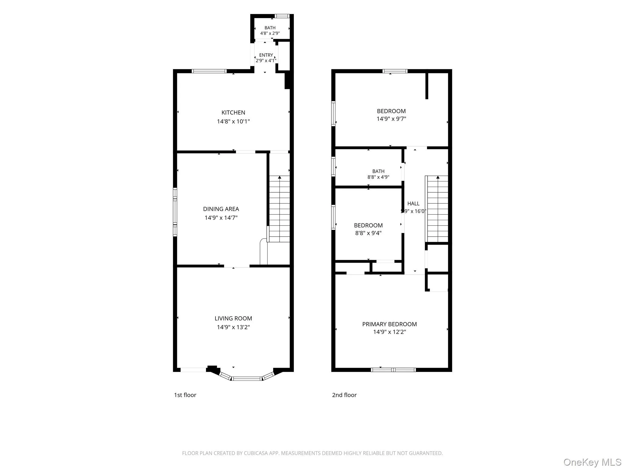 All floors. All floors.