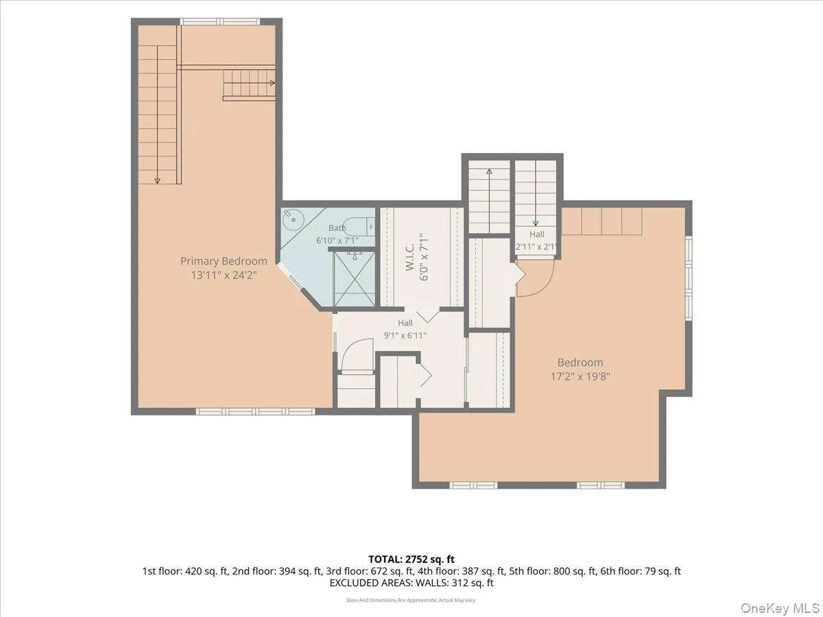 Third Level Third Level