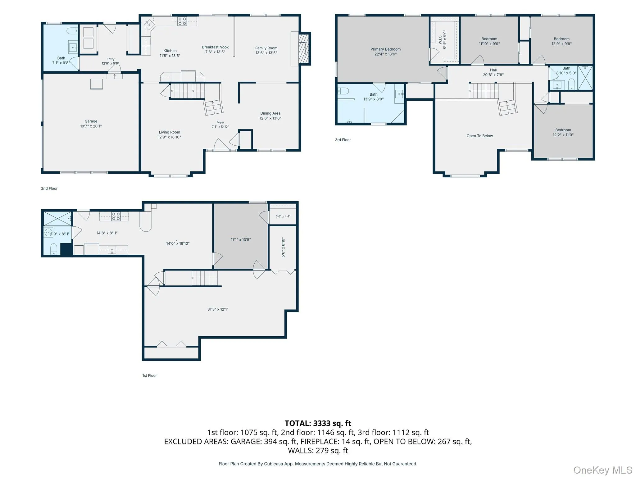 All floors All floors
