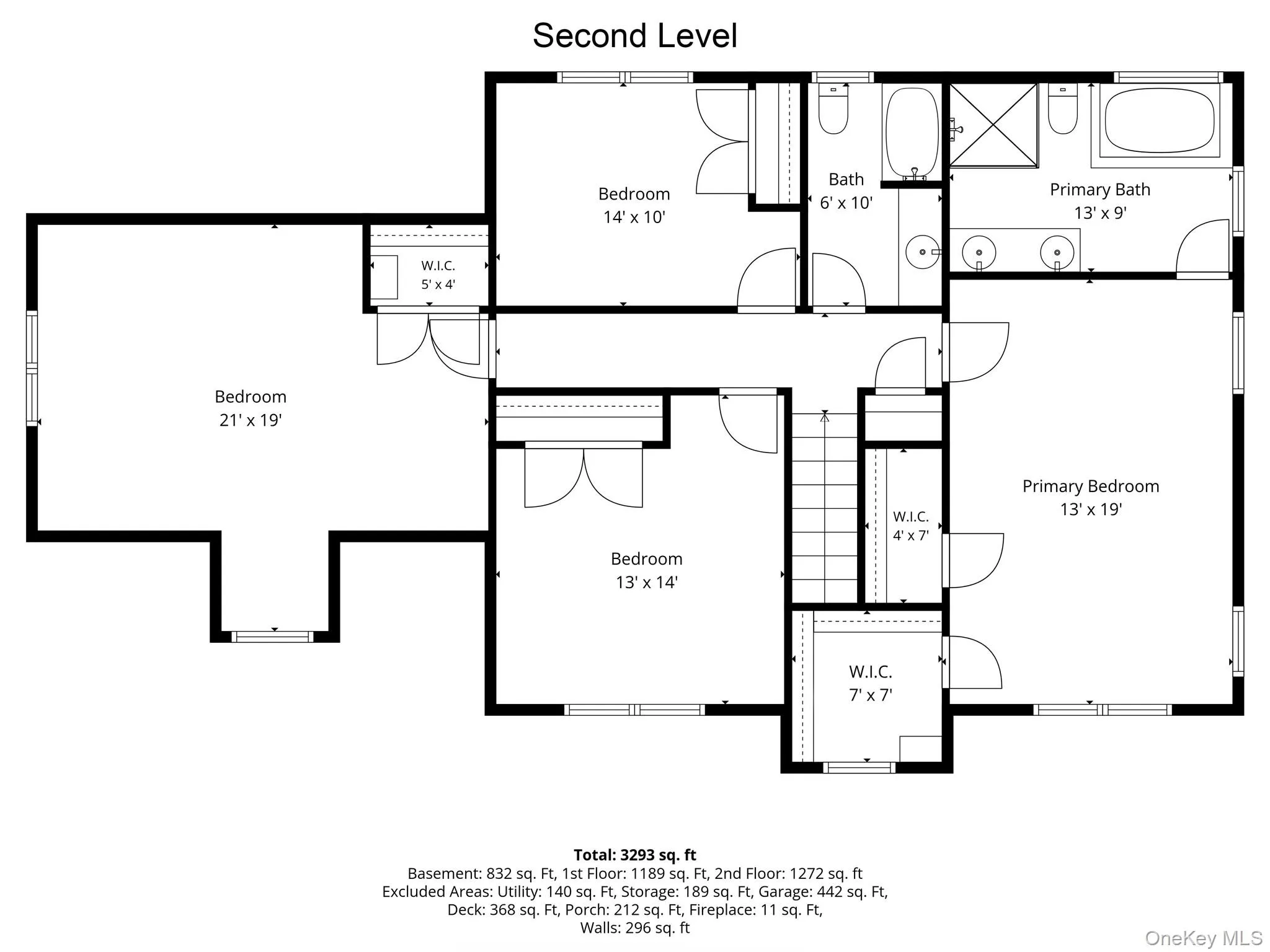 2nd Level 2nd Level