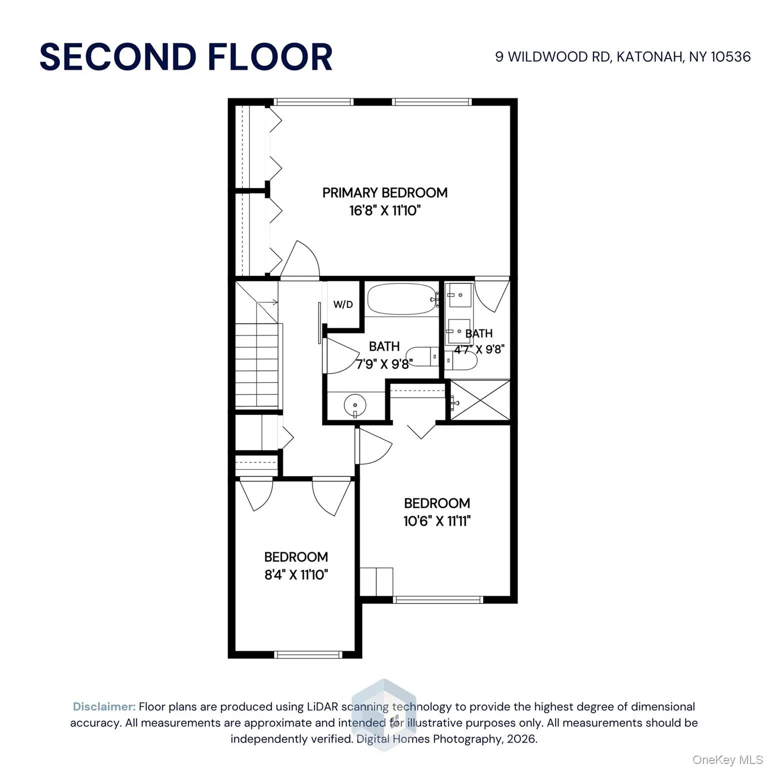 Second level Second level