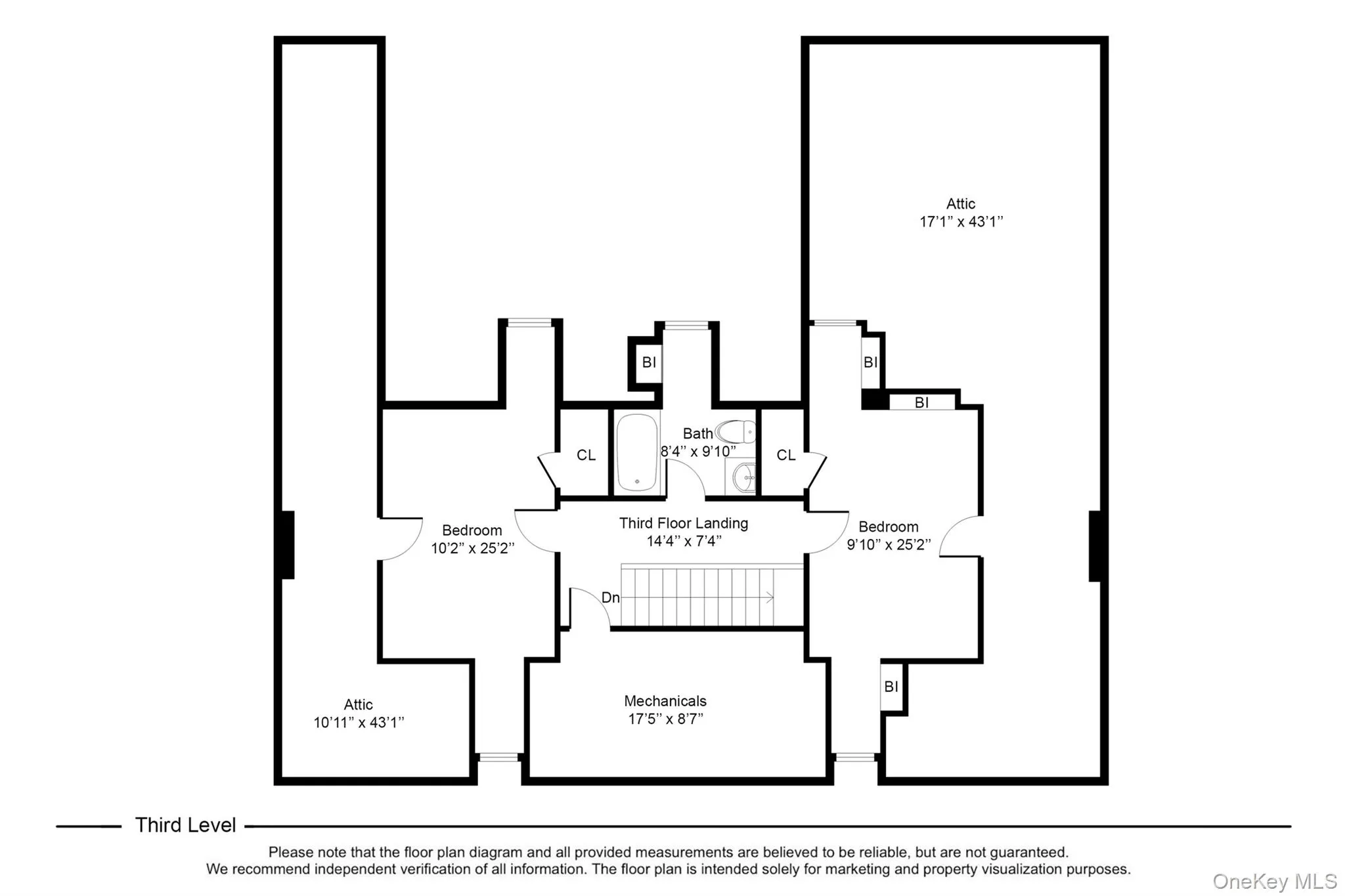 Third Level Third Level