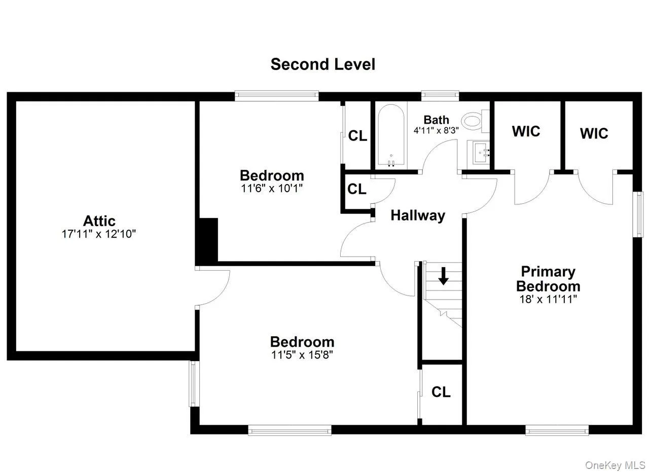 2nd Level 2nd Level