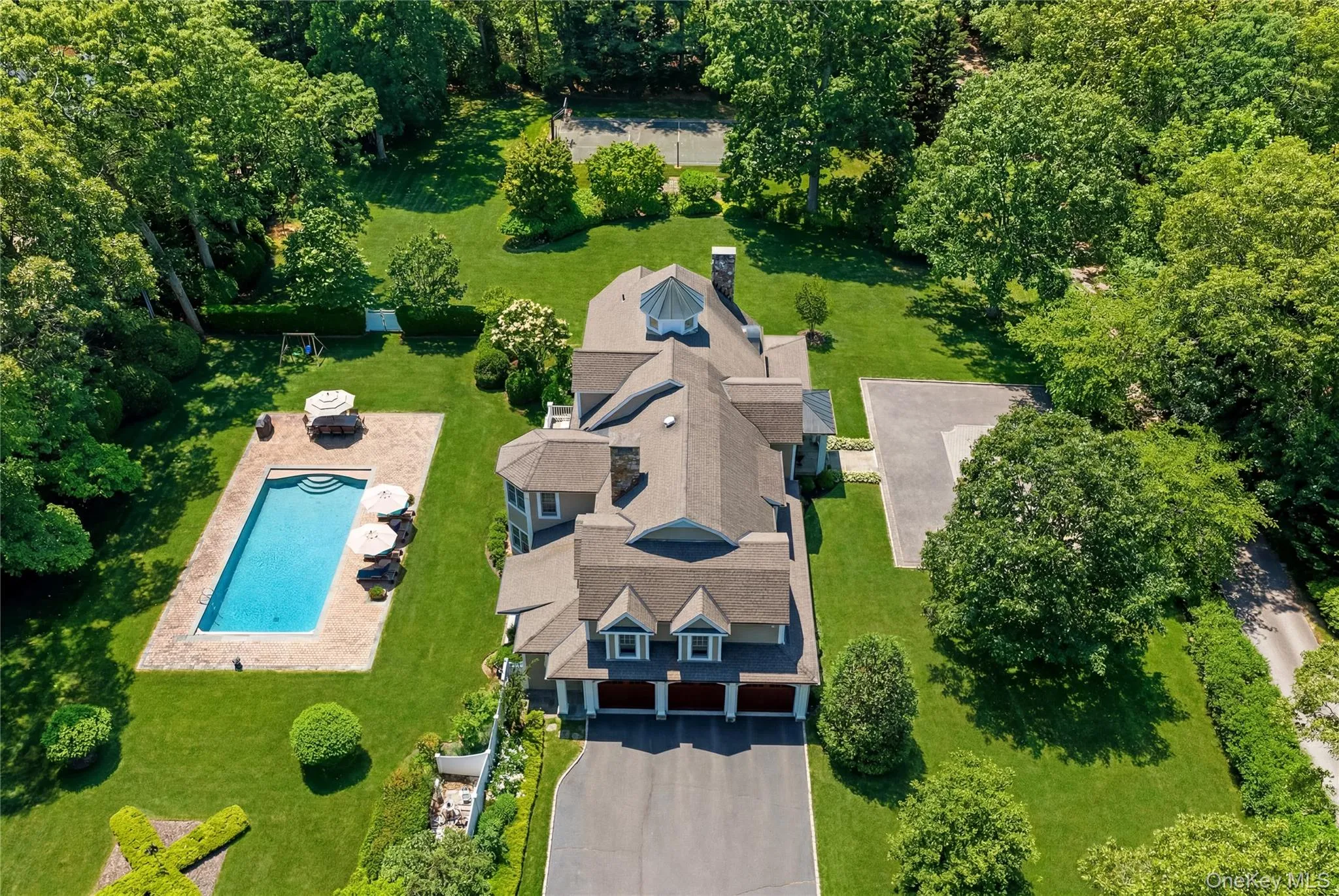 Overview of Estate Overview of Estate