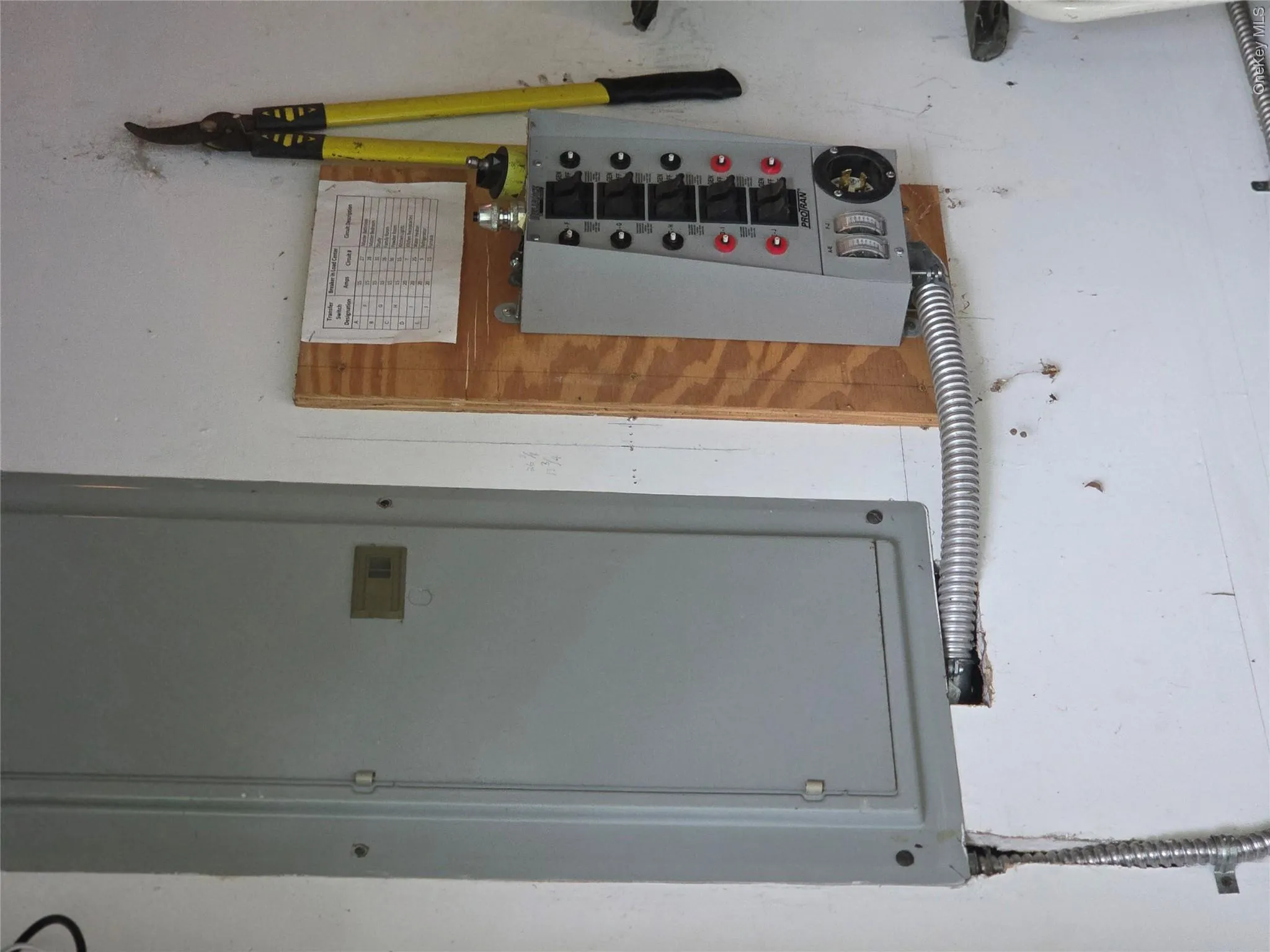 Panel for generator Panel for generator
