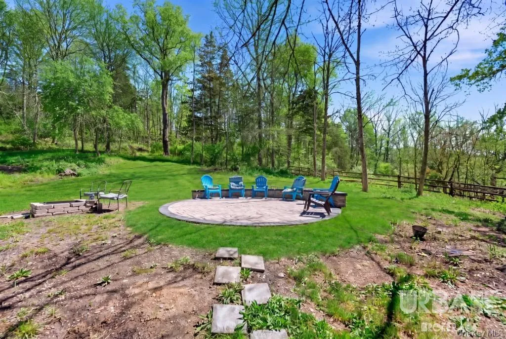 4370 Route 94, Goshen, NY, 3 Bedrooms Bedrooms, 9 Rooms Rooms,3 BathroomsBathrooms,Residential Lease,For Rent,Route 94,0,1013876 4370 Route 94, Goshen, NY, 3 Bedrooms Bedrooms, 9 Rooms Rooms,3 BathroomsBathrooms,Residential Lease,For Rent,Route 94,0,1013876