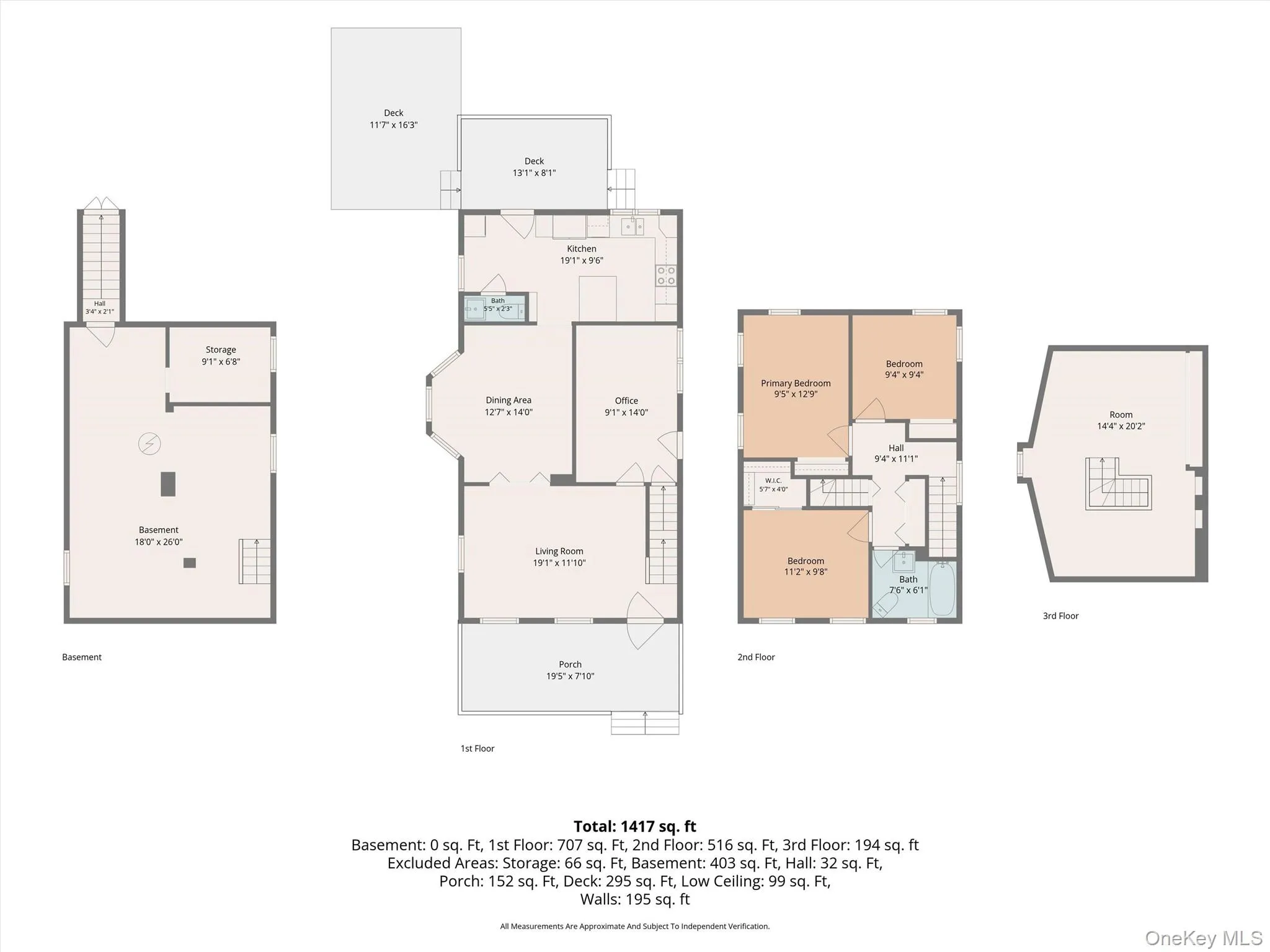 All in One Floor plan All in One Floor plan