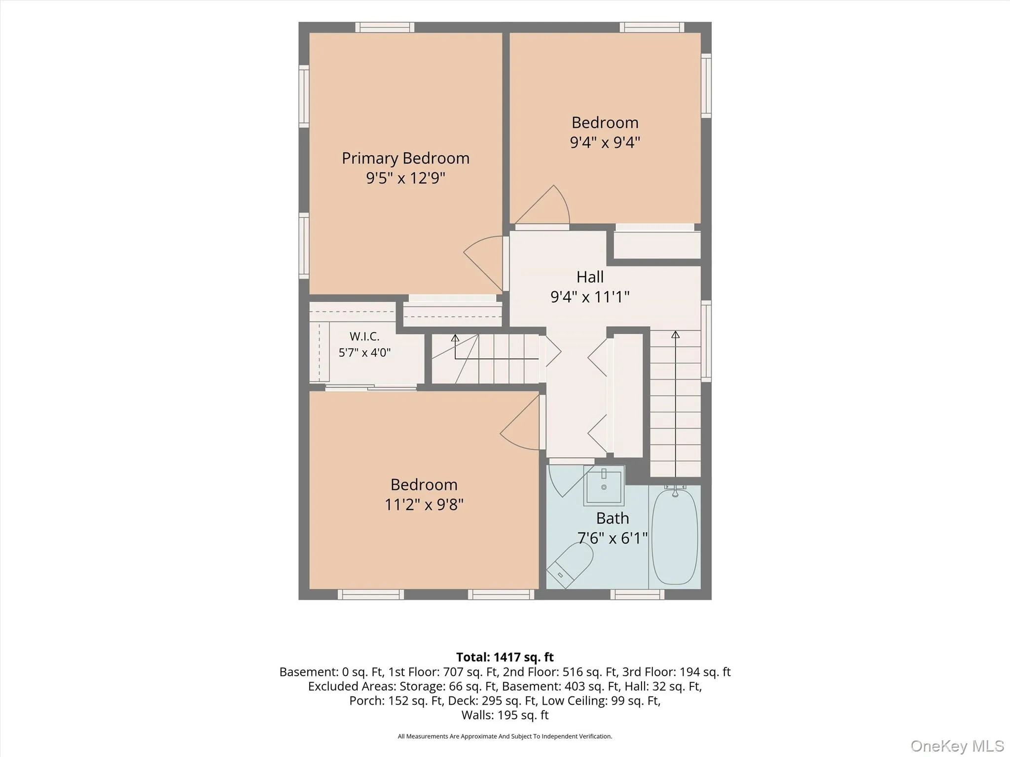 2nd Level Floor plan 2nd Level Floor plan