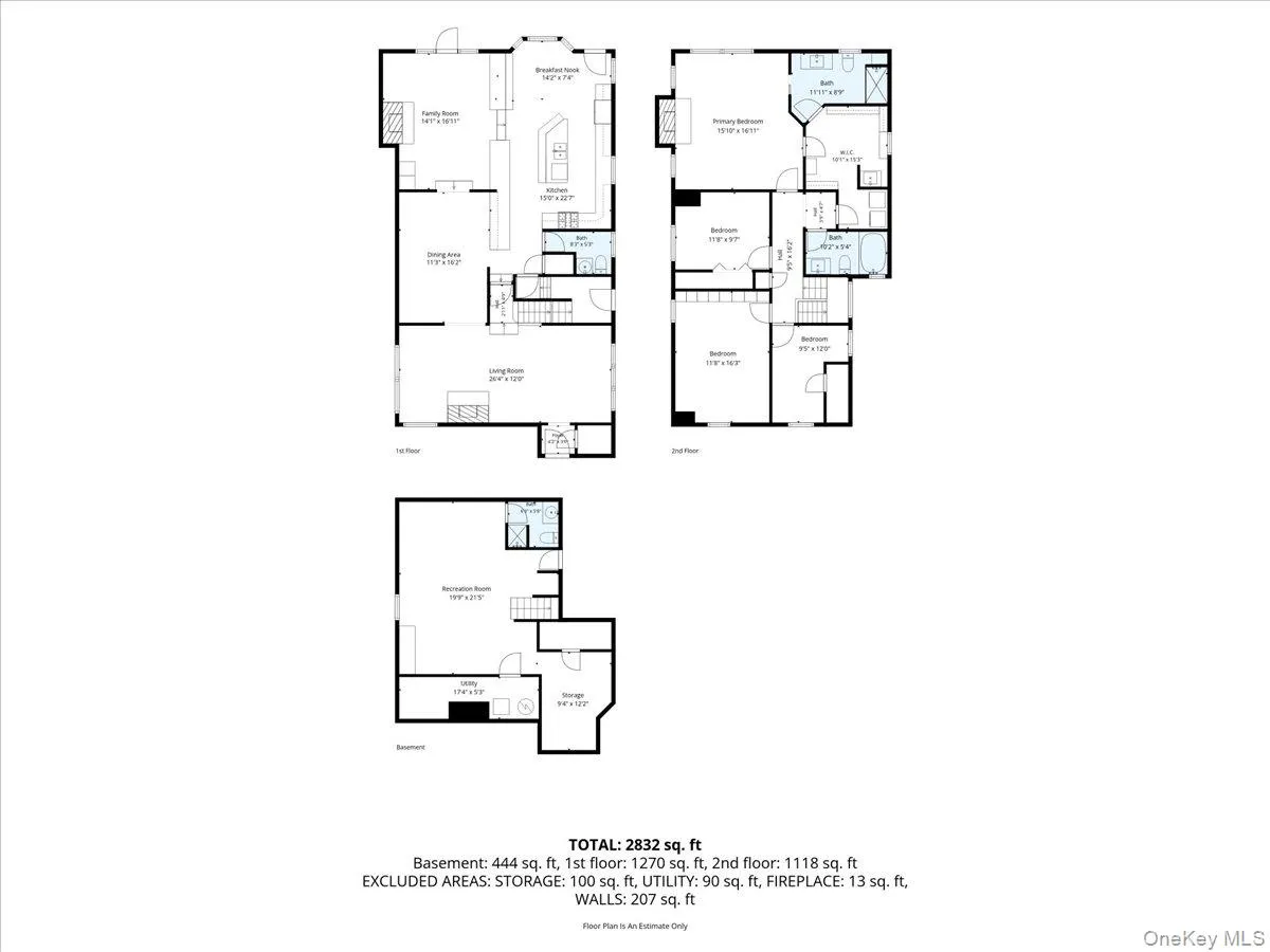All floors All floors